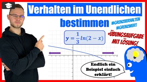 jejuslot.ln|ln von unendlich.